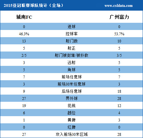 米乐官网m6-关于富力客场挑战建业，胜者或领先积分榜的信息